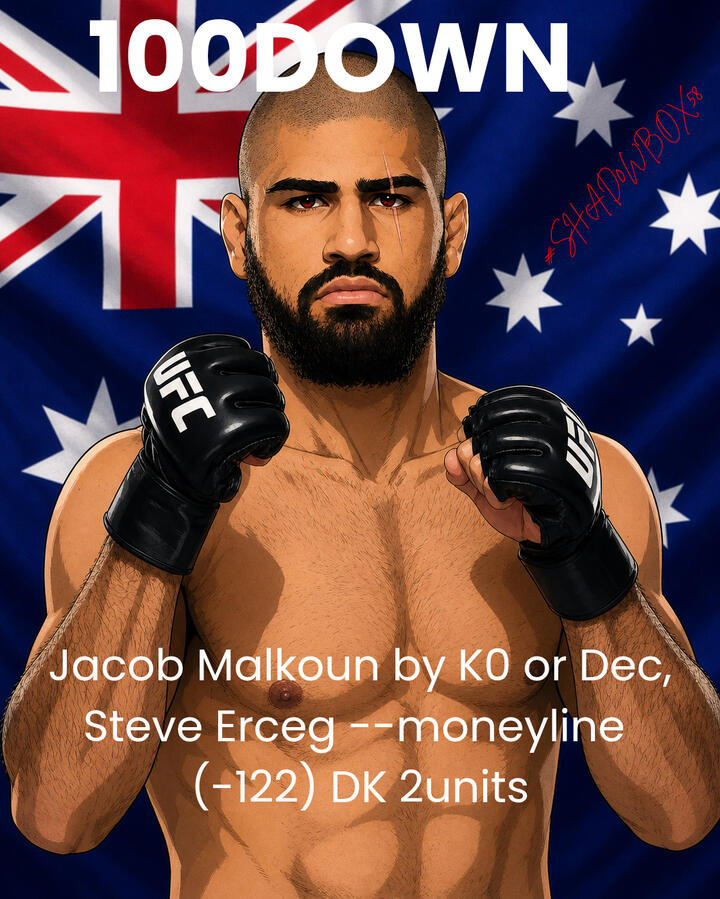 UFC PERTH