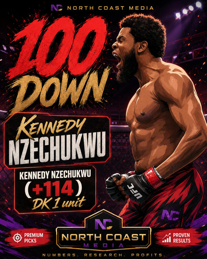 Fight Night Sacramento 8-22-26 Loss Fight Night Sacramento 8-22-26 Loss