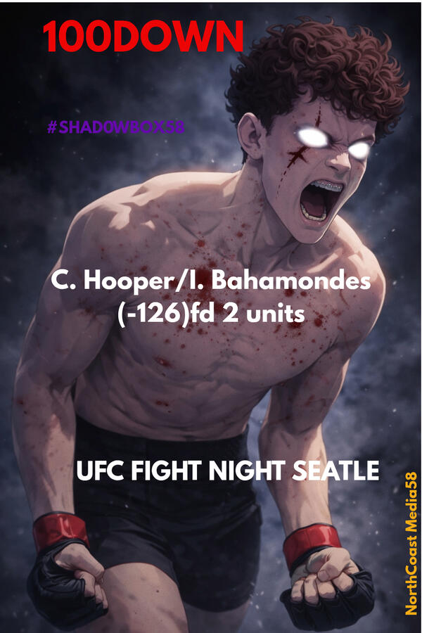 Loss 3-28-26 Loss 3-28-26