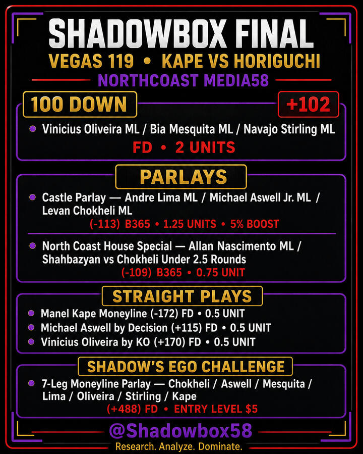 Shad0wBox Final 6-20-26