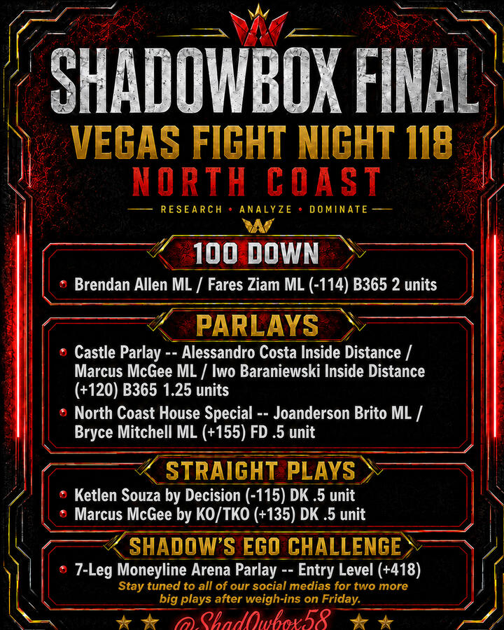 Shad0wbox Final for Vegas FN 118
