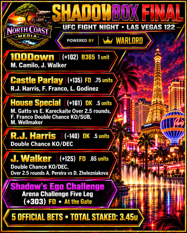 Fight Night Las Vegas 122