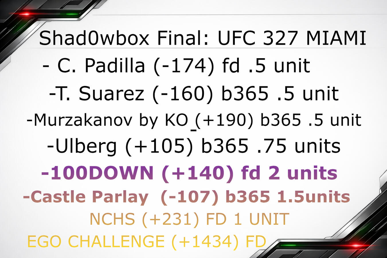 Shadowbox Final for ufc miami 327