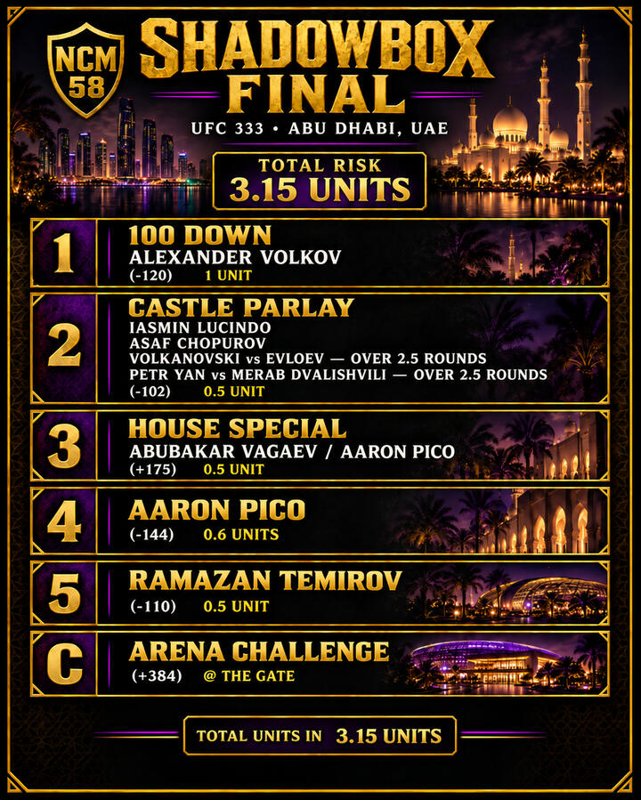 Abu Dhabi 10-24-26