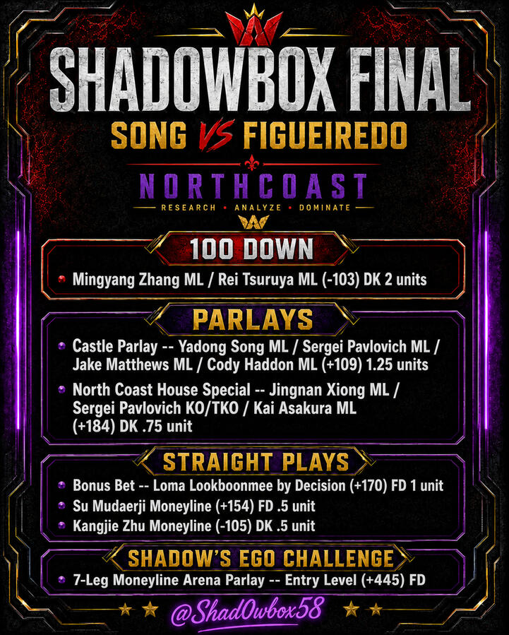 Shad0wbox Final Macau Fight Night 5-30-26