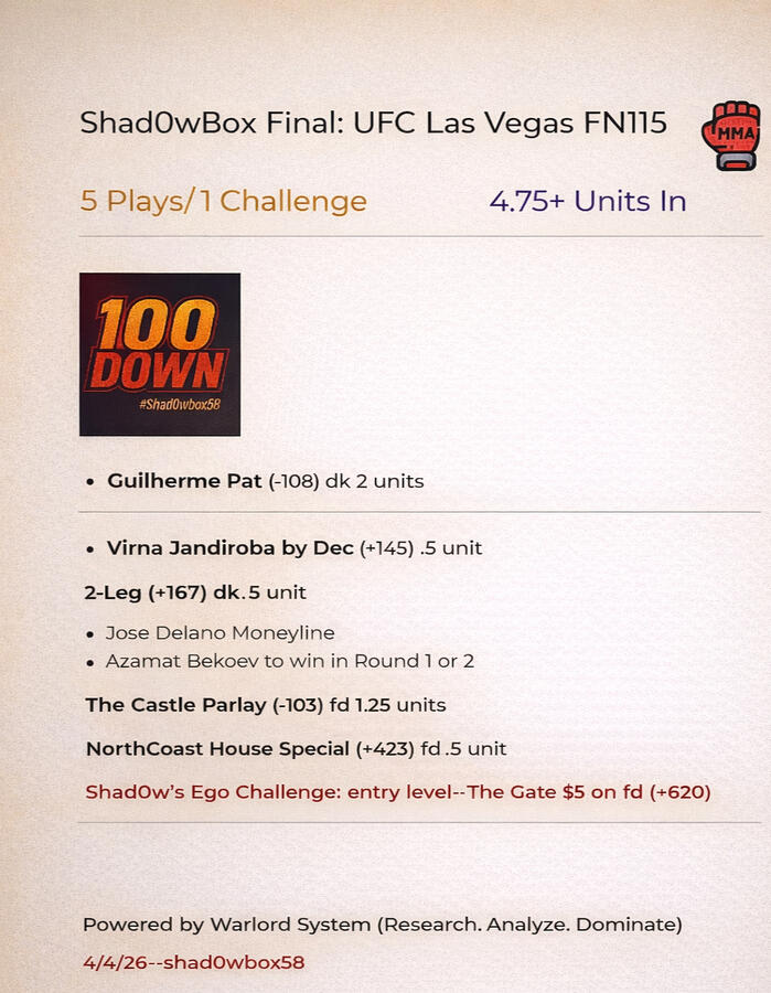 Shad0wbox Final 4-4-26